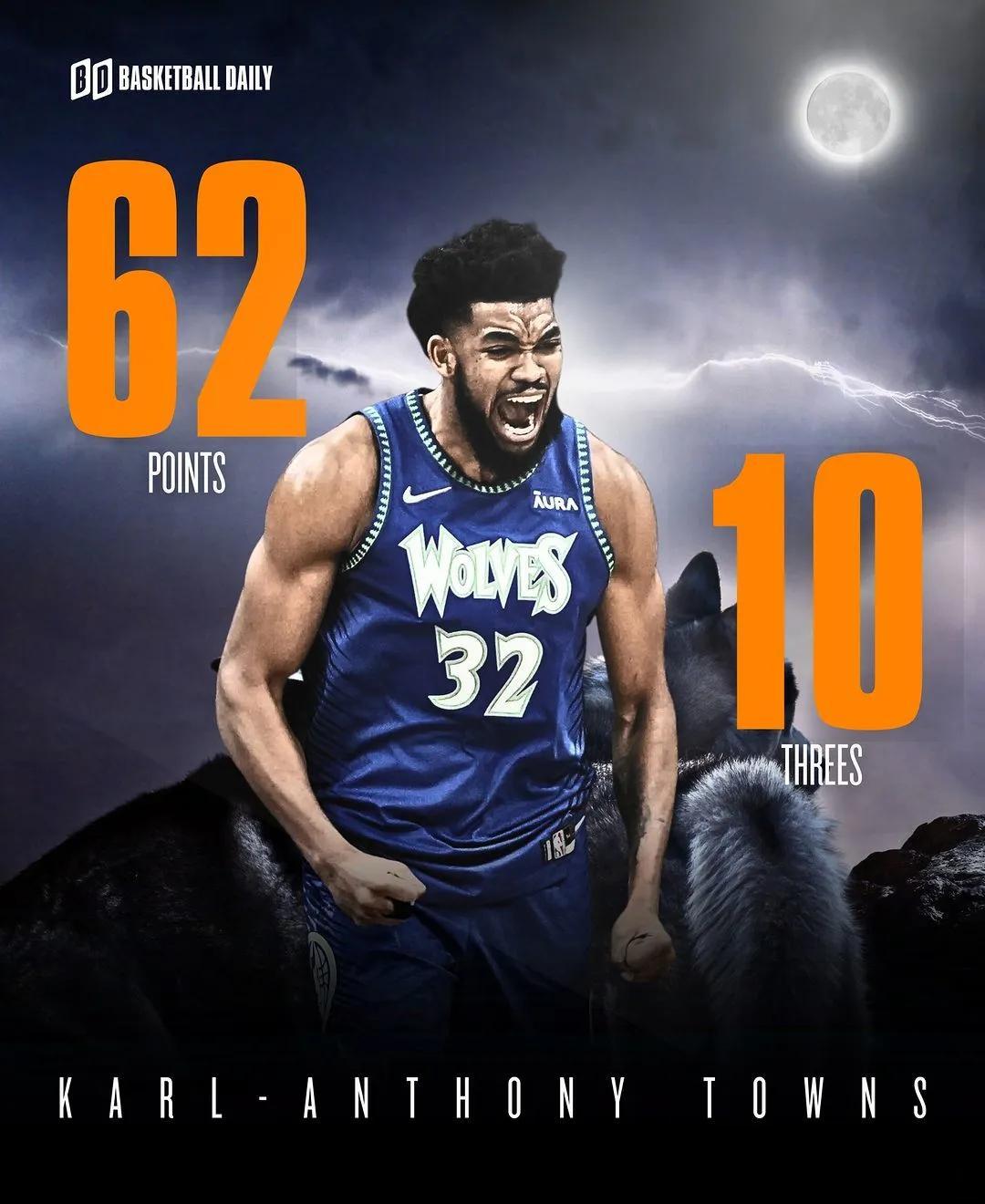 半岛体育APP -黄蜂，唐斯，刷新队史纪录！