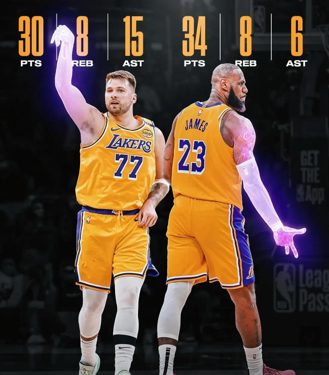 半岛体育APP -湖人惊艳全场，迎来胜利助攻爆棚，连续三场30+逆转取胜！